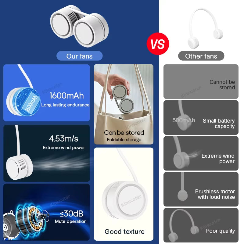 Airon NeckBreeze™ (Foldable Neck Fan)