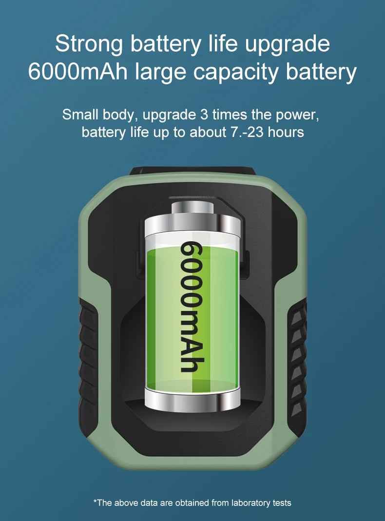Airon TurboWaist™ (Waist Fan Lighting with 8000Mah Power Bank