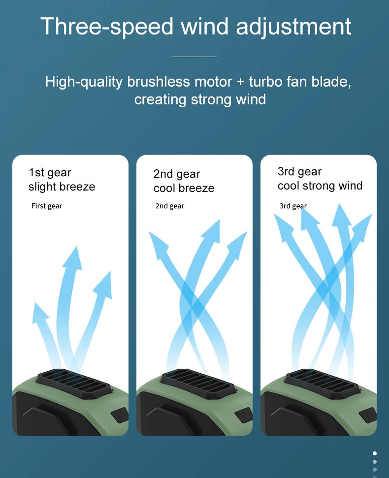 Airon TurboWaist™ (Waist Fan Lighting with 8000Mah Power Bank