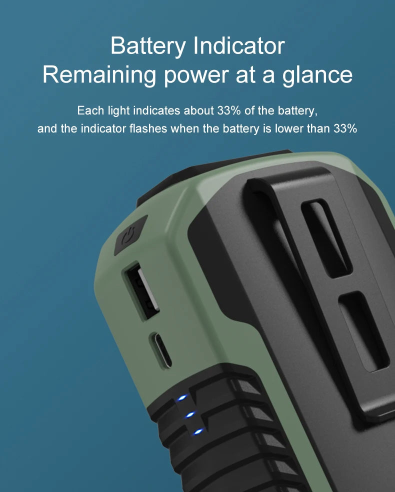 Airon TurboWaist™ (Waist Fan Lighting with 8000Mah Power Bank