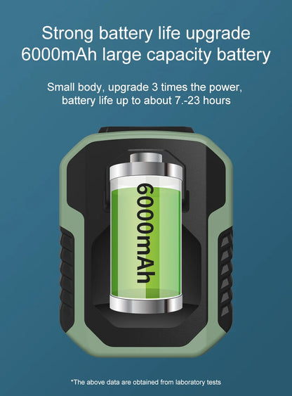 Airon TurboWaist™ (Waist Fan  Lighting with 8000Mah Power Bank