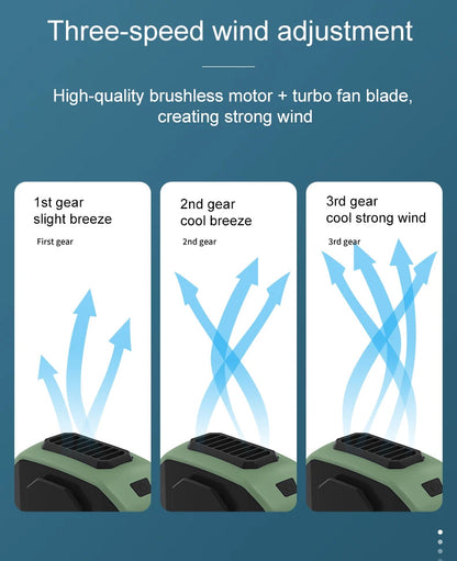 Airon TurboWaist™ (Waist Fan  Lighting with 8000Mah Power Bank